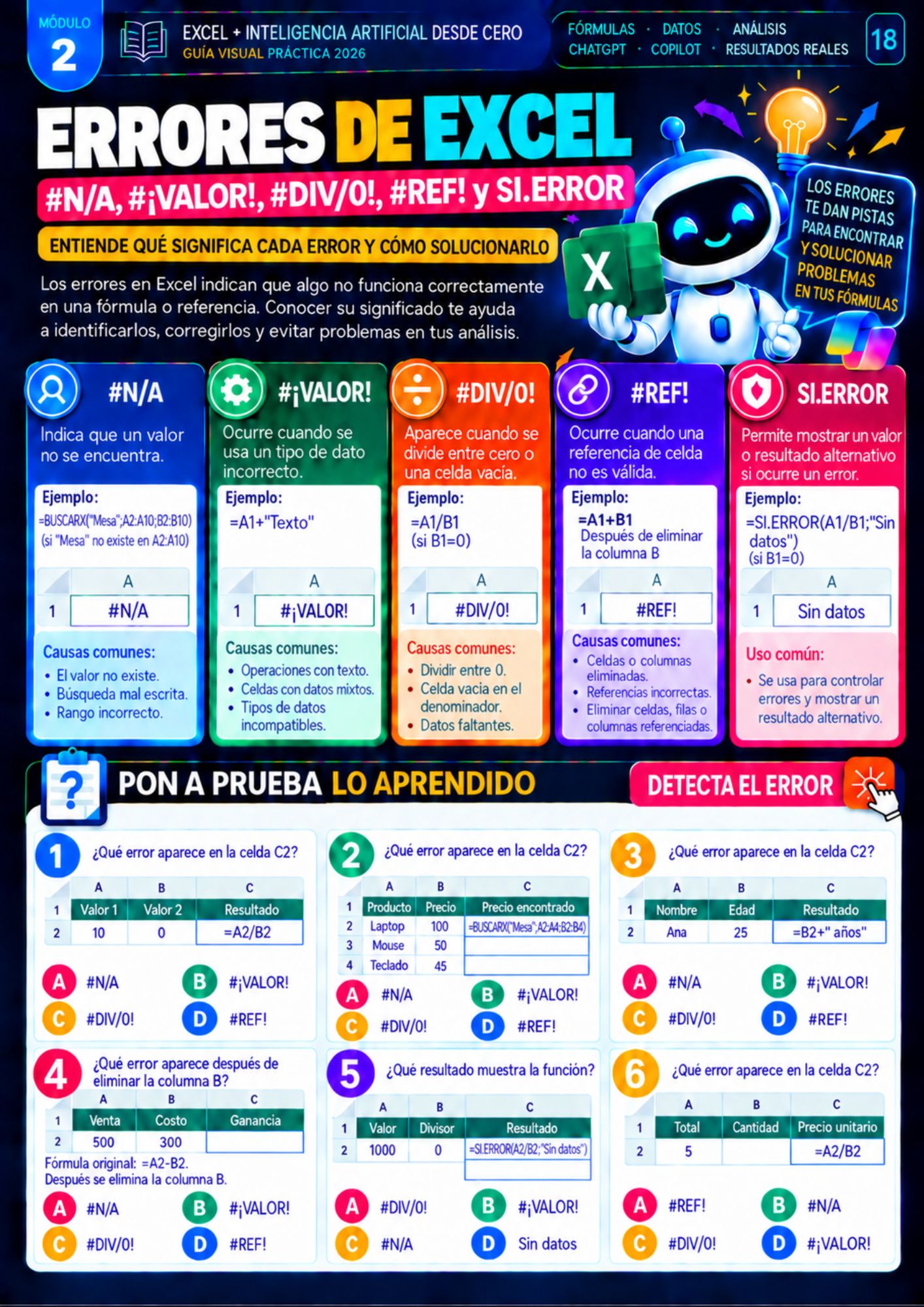 Muestra de una página de la guía visual de Excel e inteligencia artificial