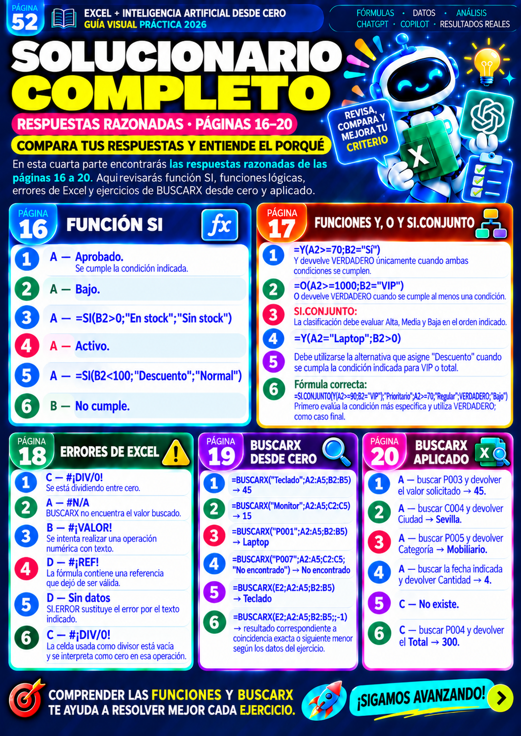 Muestra del solucionario de ejercicios de Excel